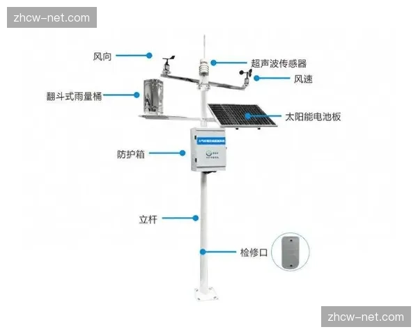 场馆环境监测传感器阵列正实时反馈至竞赛指挥部
